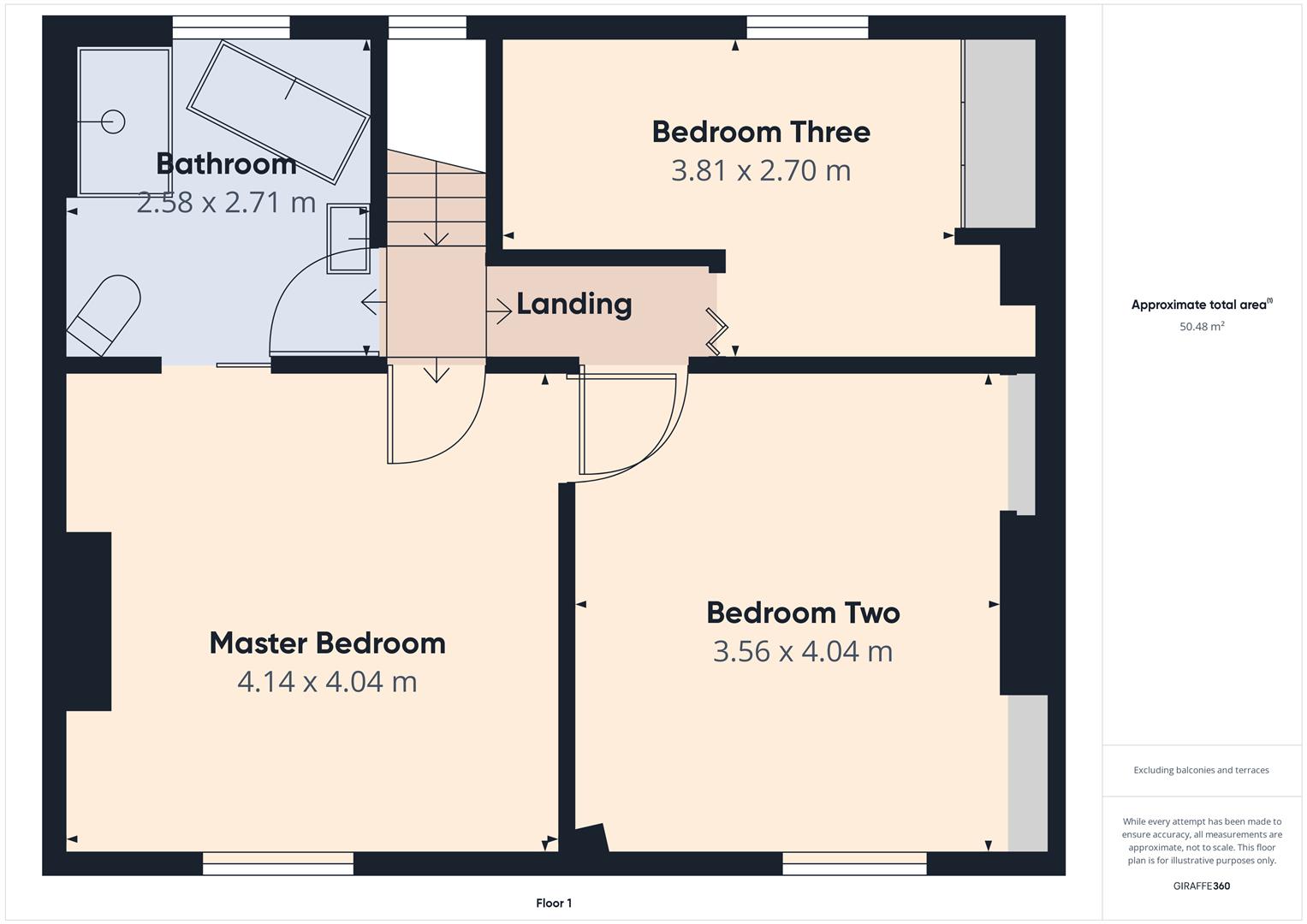 South Street, Crowland, Peterborough, Lincolnshire, PE6 0AH